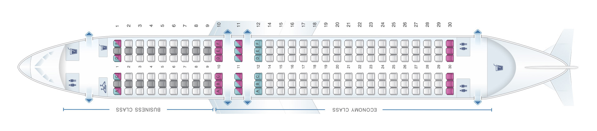Vista general de un Airbus A320 - A321-Neo
